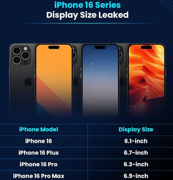 金溪苹果16维修网点分享iPhone16系列提升明显吗
