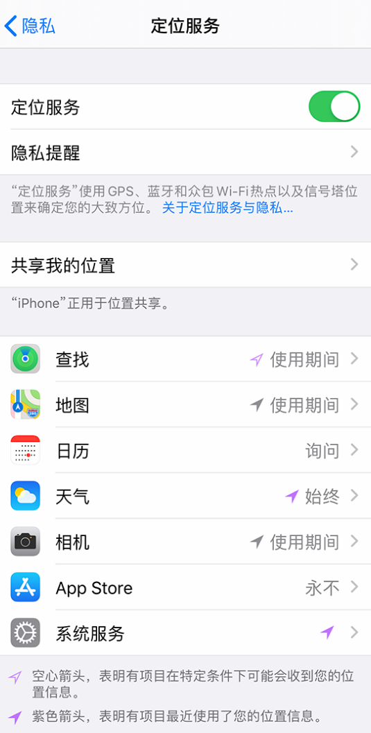 金溪苹果手机维修分享iPhone 状态栏中时间显示为蓝色图标是什么情况 